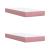 Pat box spring cu saltea, roz, 200x200 cm, catifea GartenMobel Dekor