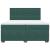 Pat box spring cu saltea, verde închis, 200x200 cm, catifea GartenMobel Dekor
