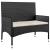 Set mobilier relaxare grădină 4 piese cu perne poliratan negru GartenMobel Dekor