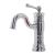 Baterie Lavoar, Alama Sanitara, Crom, WZY/319/C ModernLight Concept