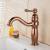 Baterie Lavoar, Alama Sanitara, Bronz, CF/1017 ModernLight Concept