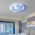 Lustra LED EARTH 32W, Diametru 35cm, lumina Rece/Calda/Neutra, Albastru ModernLight Concept
