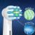 Set 4 X Rezerve compatibile Oral-B ModernLight Concept