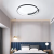 Lustra LED cu telecomanda LETIZIA 33W, Rotunda, lumina Rece/Calda/Neutra, Dimabila, Negru ModernLight Concept