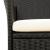 Set mobilier de exterior cu perne, 7 piese, negru, poliratan GartenMobel Dekor