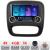 Navigatie Renault Trafic 2014-2017 Kit-rt09 Edotec  4+64 10.5 inch Incell 1K android Wifi 5Ghz gps internet  Q v2 CarStore Technology
