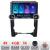 Navigatie KIA SORENTO 2009-2012 Manual Kit-041 Edotec  4+64 10.5 inch Incell 1K android Wifi 5Ghz gps internet S CarStore Technology