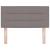 Tăblie cap cu headboard Manual Gri taupe 80 cm țesătură GartenMobel Dekor