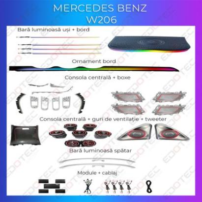 Lumini Ambientale Mercedes Benz C Class W206 2020- control telefon sau sistem original CarStore Technology