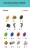 Set de constructie 3 in 1 STEM  - Robotel & masinute saniter PlayLearn Toys