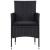 Set mobilier de grădină cu perne, 5 piese, negru, poliratan GartenMobel Dekor