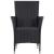 Set de mobilier de exterior, 5 piese, negru, poliratan GartenMobel Dekor