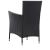 Set de mobilier de exterior, 5 piese, negru, poliratan GartenMobel Dekor