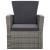 Set mobilier de grădină cu perne, 4 piese, gri, poliratan GartenMobel Dekor