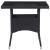 Set mobilier de exterior, 5 piese, negru, poliratan și sticlă GartenMobel Dekor