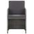 Set mobilier de exterior cu perne 15 piese antracit poliratan GartenMobel Dekor