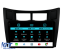 Navigatie Dedicata Toyota Yaris (2005-2011), 9Inch, 2Gb Ram, 32Gb Stocare, Carplay Performance AutoTuning
