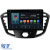 Navigatie Dedicata Ford Transit (2012-2018), 9Inch, 8Gb Ram, 256Gb Stocare, Carplay Performance AutoTuning