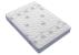 Saltea cu memorie si arcuri Passiflora Pocket Multilayer, 180x200, inaltime 28 cm, fermitate medie Relax KipRoom