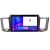 Navigatie Toyota RAV4 KIT 247 EDOTEC-LITE Android Ecran 720P Octa Core 8 128 Carplay CarStore Technology