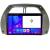 Navigatie Toyota Rav 4 2000 2004 EDOTEC-LITE Android Ecran 720P Octa Core 8 128 Carplay CarStore Technology