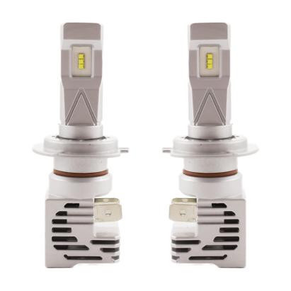 LED H7 offroad - CarGuard Best CarHome