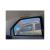 Perdele auto magnetice premium compatibile Dacia Logan I 2004-2013 Sedan Cod: PD5012 Automotive TrustedCars