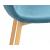 Scaun bucatarie/living, Jumi, Vigo, catifea, metal, albastru marin si natur, 44x52x85 cm GartenVIP DiyLine