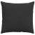 Perne pentru canapea 2 pcs Negru 45 x 45 cm țesătură GartenMobel Dekor