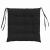 Perne de Șezut 2 pcs Negru 40 x 40 x 6 cm țesătură GartenMobel Dekor