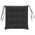 Perne de Șezut 4 pcs Negru 40 x 40 x 6 cm Microfibră GartenMobel Dekor