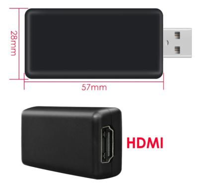 Modul iesie video HDMI tetiere sau plafon unitati cu navigatie kituri KIT-USB-HDMI CarStore Technology