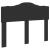 Tăblie cap cu headboard Stejar Negru 120 cm Lemn compozit GartenMobel Dekor