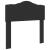 Tăblie cap cu headboard Stejar Negru 75 cm Lemn compozit GartenMobel Dekor