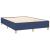 Pat box spring cu saltea, albastru, 140x200 cm, textil GartenMobel Dekor