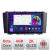 Navigatie Mercedes CLK W209 Android ecran Qled 2K Octa core 4+32 Kit-w209+EDT-E409-2K CarStore Technology