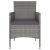 Set mobilier de grădină, 3 piese, gri, poliratan GartenMobel Dekor