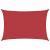 Pânză parasolar, roșu, 4x6 m, HDPE, 160 g/m² GartenMobel Dekor