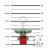 LEGO Breloc cu LED LEGO Grogu - Baby Yoda Quality Brand
