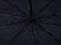 Parasolar Auto tip umbrela pentru parbriz, dimensiune 78 x 130 cm, culoare neagra FAVLine Selection