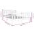 Cadru de pat King Size, alb, 150x200 cm, lemn masiv GartenMobel Dekor
