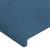 Tăblie pat cu urechi albastru închis 147x23x118/128 cm catifea GartenMobel Dekor