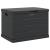 Cutie de depozitare pentru grădină Antracit 77,5 x 54,5 x 53 cm GartenMobel Dekor