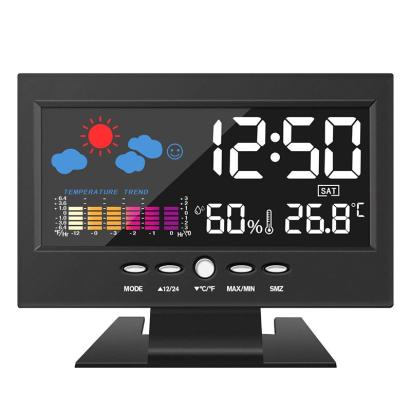 Statie meteo digitala, pentru interior, cu afisaj color, termometru si higrometru, 15x11x5 cm Household NewTrend
