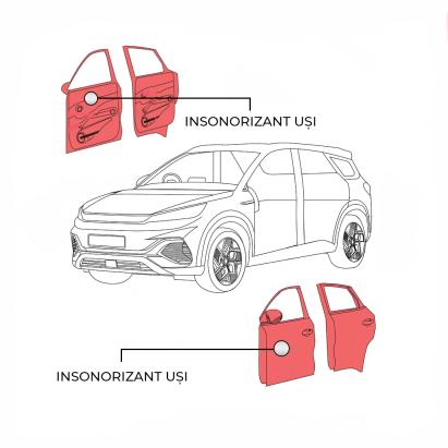 Pachet insonorizant uși CarStore Technology