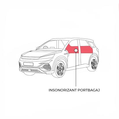 Pachet insonorizant portbagaj CarStore Technology