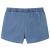 Pantaloni scurți pentru copii, albastru denim, 104 GartenMobel Dekor
