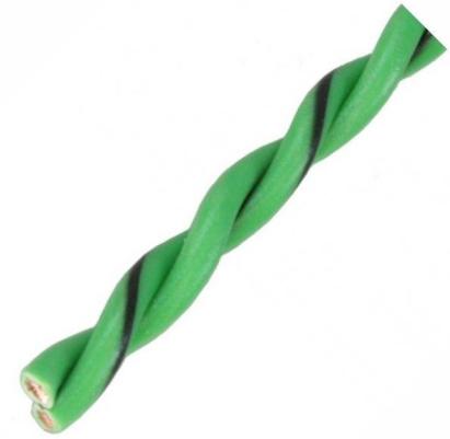 Rolă cablu difuzor răsucit2x 0,75 mm²x100m Audio System Z-TSC 0.75 GN CarStore Technology