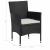 Set de Mobilier 5 pcs Negru GartenMobel Dekor