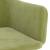 Scaune de bucătărie, 2 buc., verde deschis, catifea GartenMobel Dekor